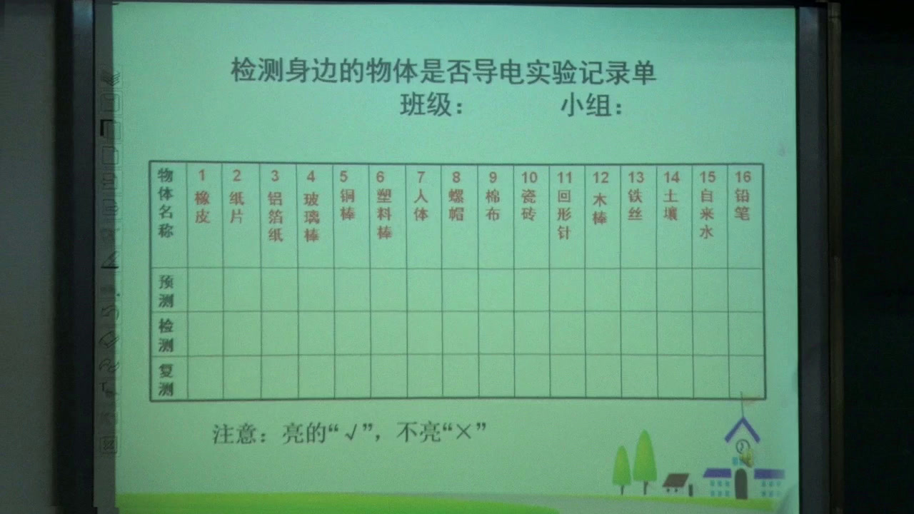 教科版科学四下《导体与绝缘体》福建苏老师-省一等奖