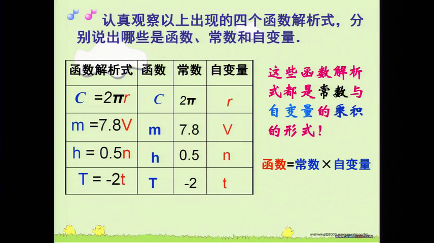 冀教版数学八下《21.1一次函数》河北胡老师-县级优课