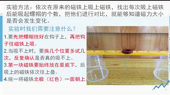 教科版科学三下《磁力大小会变化吗》广西林老师-全国一等奖