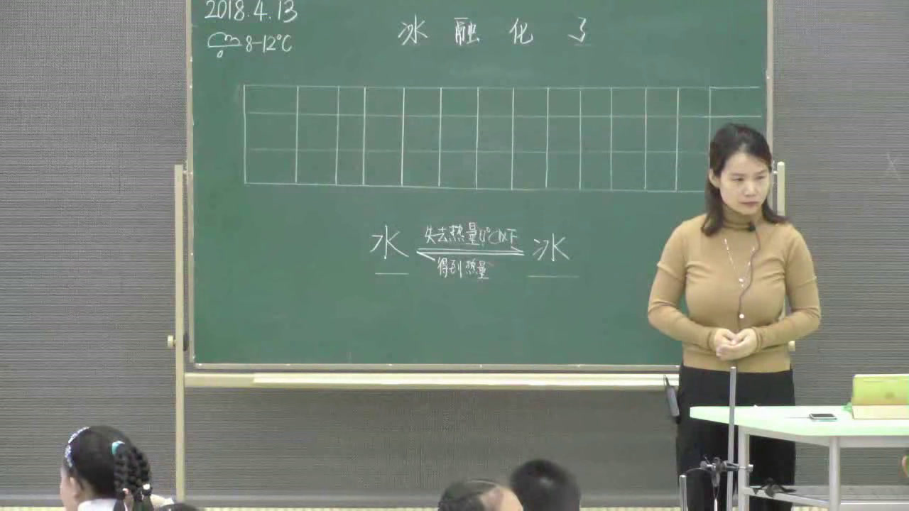 教科版科学三下《冰融化了》北京张老师-省一等奖