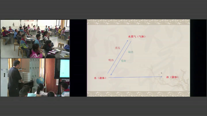 教科版科学三下《水的三态变化》四川吴老师-省一等奖