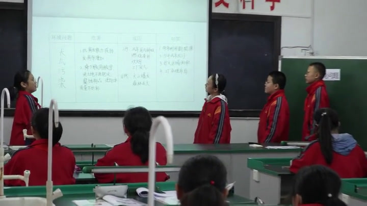 教科版科学六下《环境问题和我们的行动》山西付老师-全国一等奖