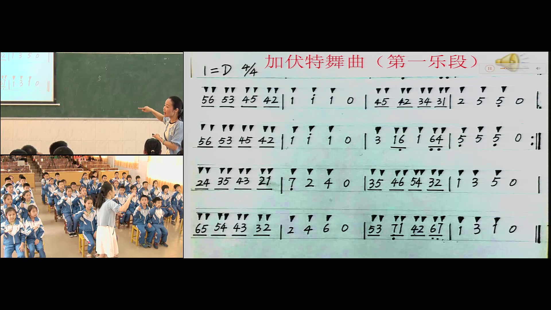 湘文艺版音乐二下《（听赏）加伏特舞曲》广东黎老师-市一等奖
