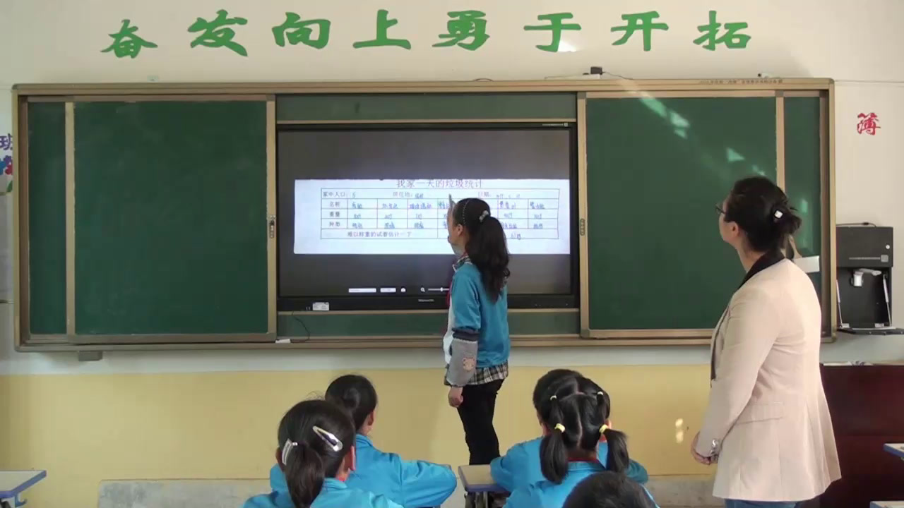 教科版科学六下《一天的垃圾》甘肃惠老师-市一等奖