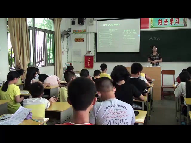 教科版科学六下《太阳系》广东陈老师-市一等奖