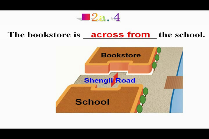 科普版英语七下 Unit 6 Topic 3《SectionA》内蒙郭老师-省一等奖