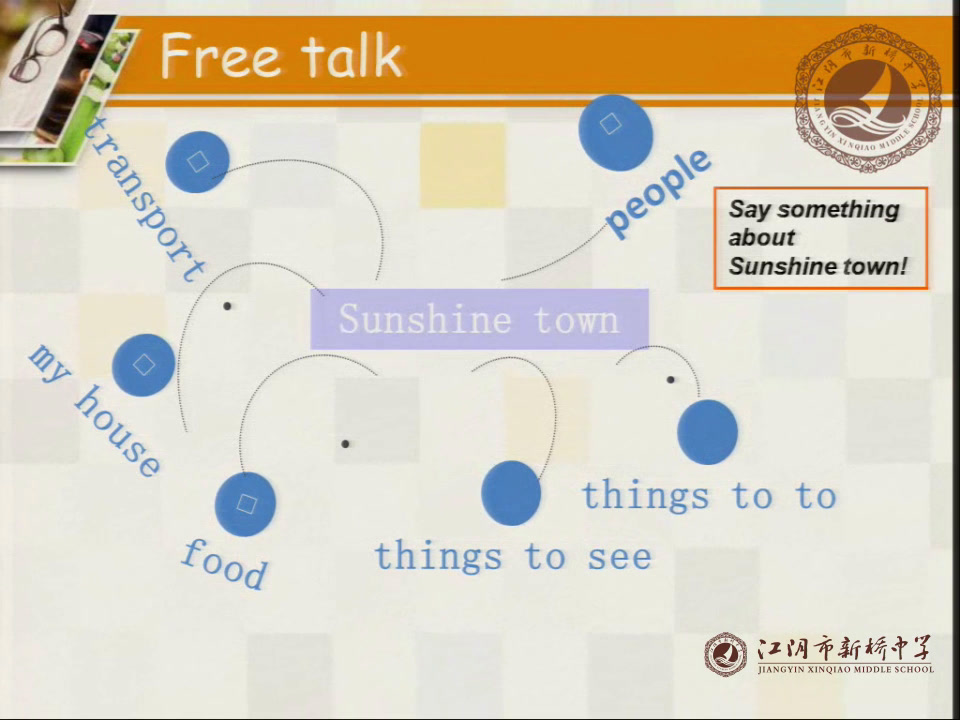 牛津译林版英语七下《Task：My hometown》江苏李老师-市一等奖