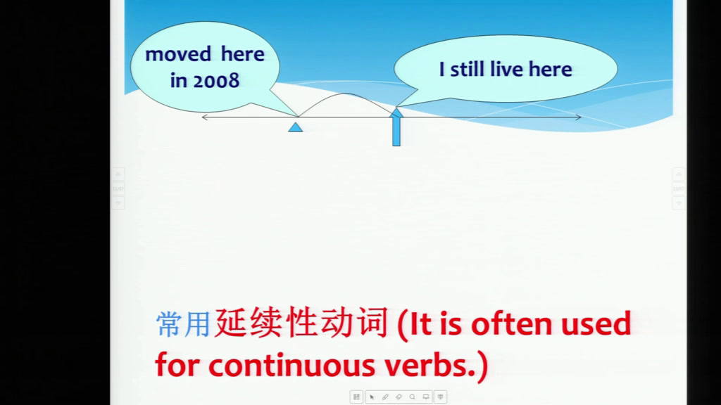 牛津译林版英语八下《Grammar：Present perfecttense》江苏姜老师-市一等奖