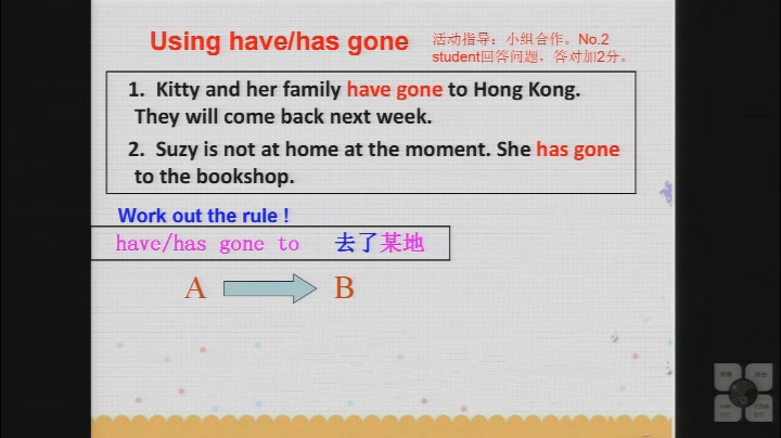 牛津译林版英语八下《Grammar：Using have has been and have has gone & Verbs with for and since》江苏孙老师-市一等奖