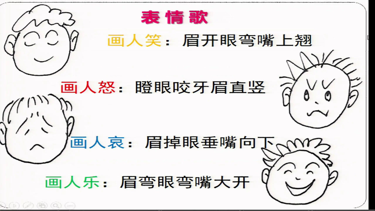 冀美版美术四下《4.生动的表情》河北于老师-市一等奖