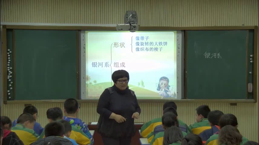 冀人2001版科学六下《13浩瀚的宇宙》河北李老师-市一等奖