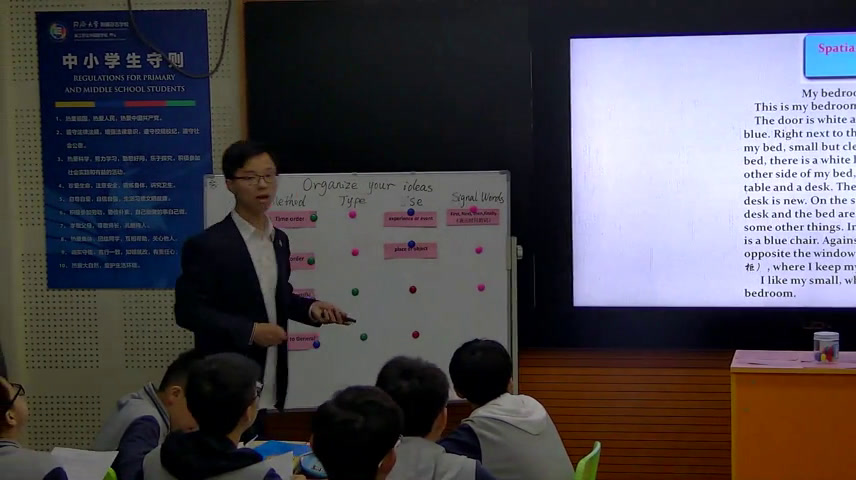 牛津译林版英语八下《Study skills：Organizing your ideas》江苏陆老师-市一等奖