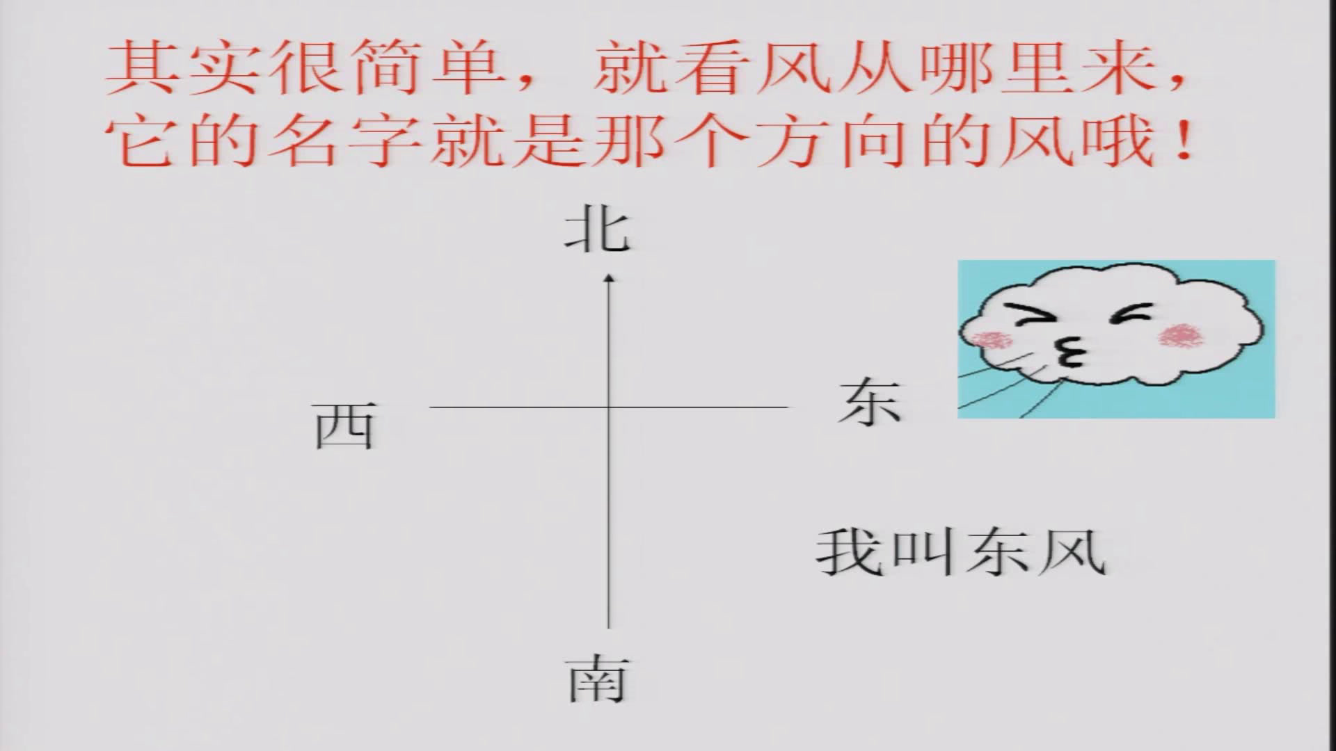 苏教2001版科学三下《4今天刮什么风》江苏贾老师-全国一等奖
