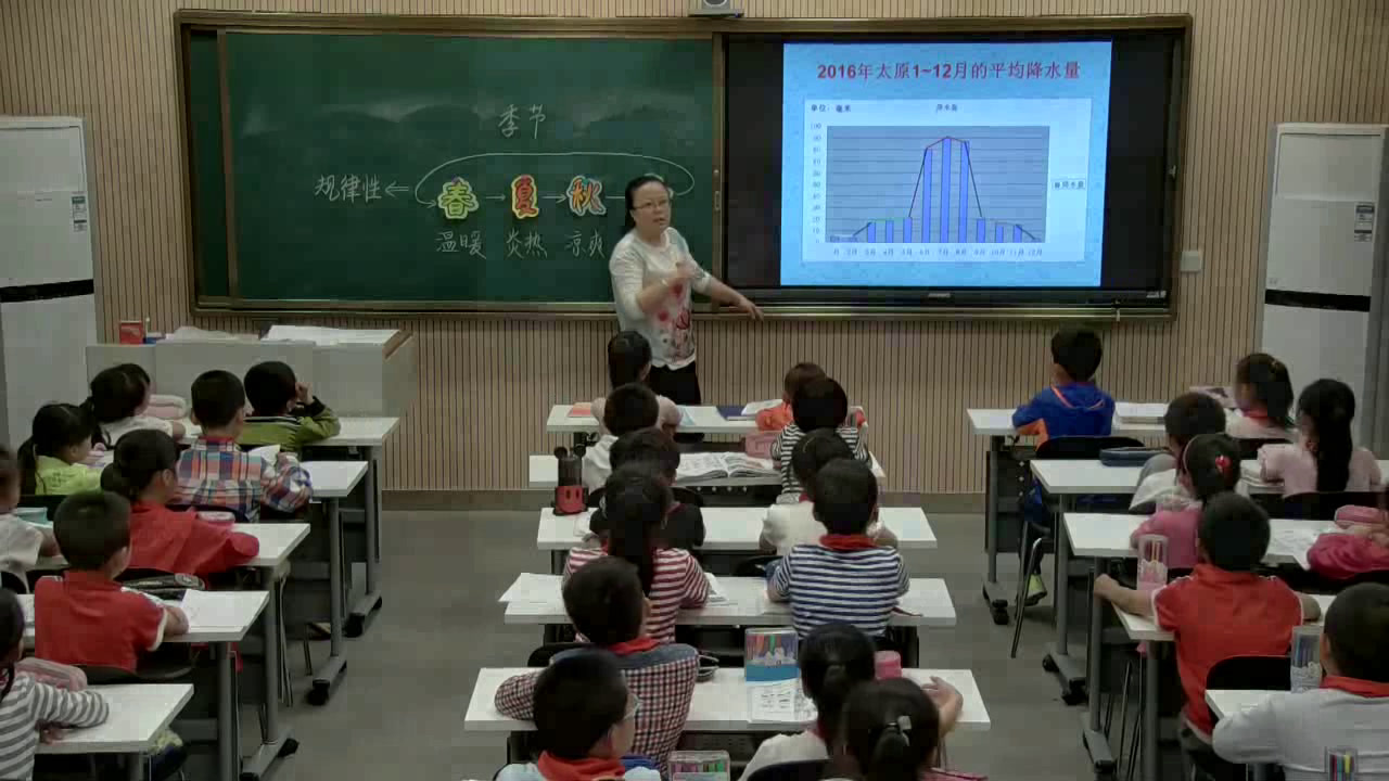 苏教2001版科学三下《5气候与季节》山西张老师-全国一等奖