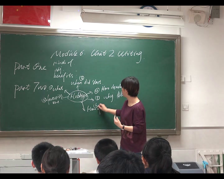 外研版英语八下《Unit 2 Hobbies can make you grow as a person.》北京回老师-省一等奖