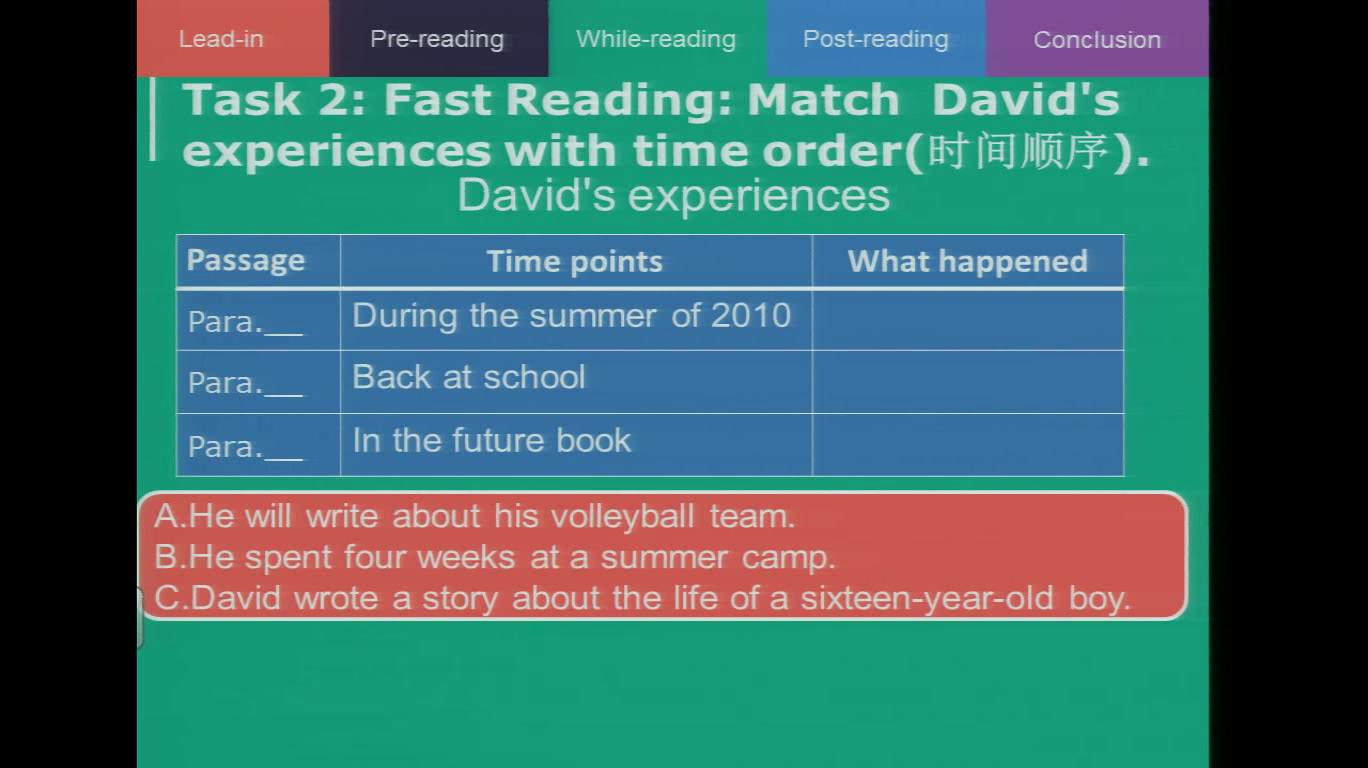 外研版英语八下《Unit 2 Hobbies can make you grow as a person.》天津魏老师-省一等奖