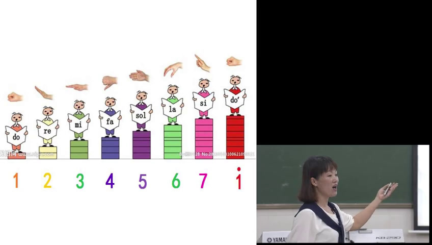 花城粤教版音乐二下《歌曲《学我做》》广东王老师-市一等奖