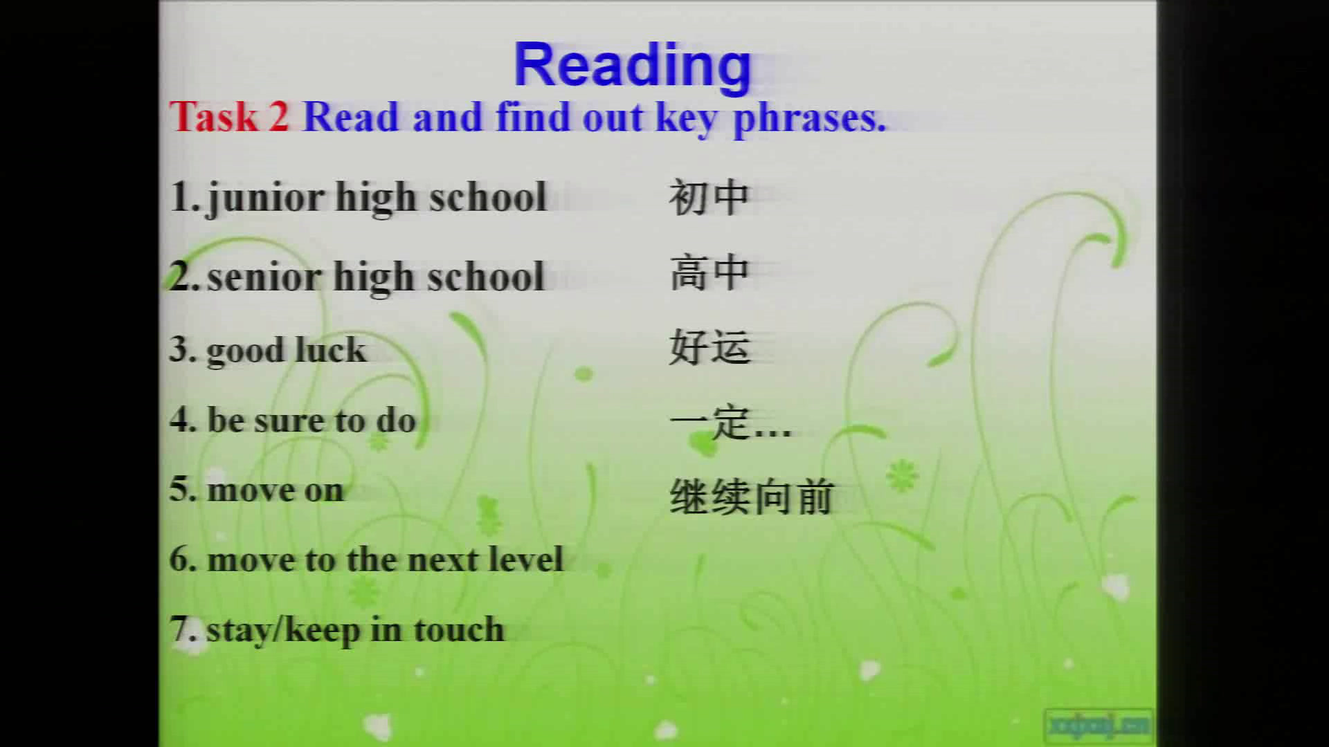 冀教版英语九年级全一册《Lesson 57 Best Wishes》甘肃老师-县级优课