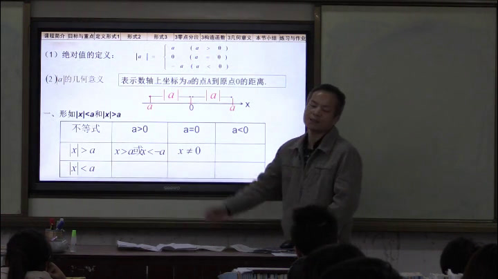 人教A版数学选修4-5《二绝对值不等式》广西马老师-市一等奖