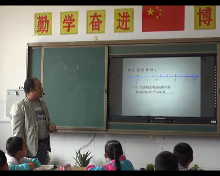 华东师大版数学七上《利用数轴比较数的大小》甘肃王老师-市一等奖