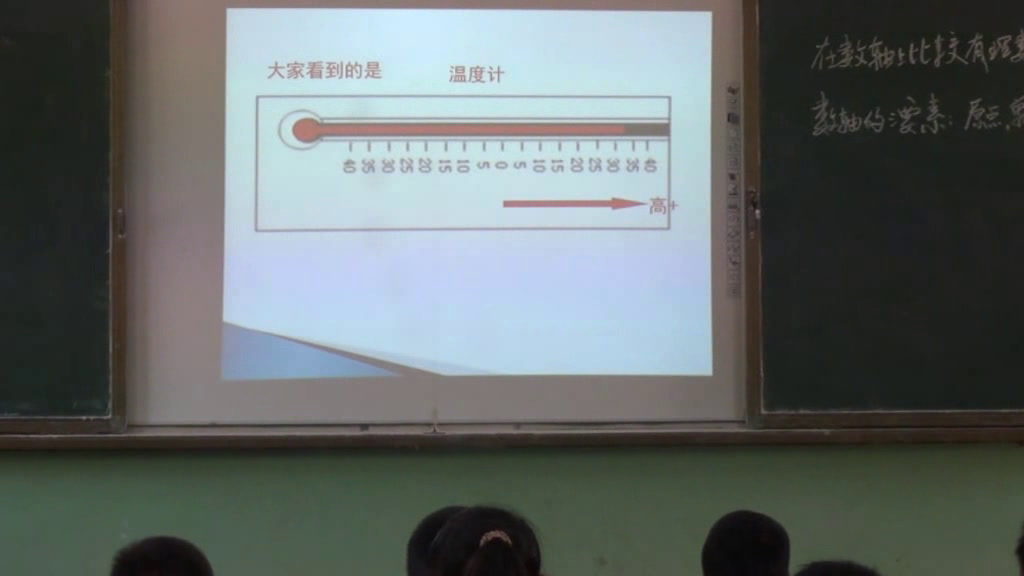 华东师大版数学七上《利用数轴比较数的大小》甘肃赵老师-县级优课