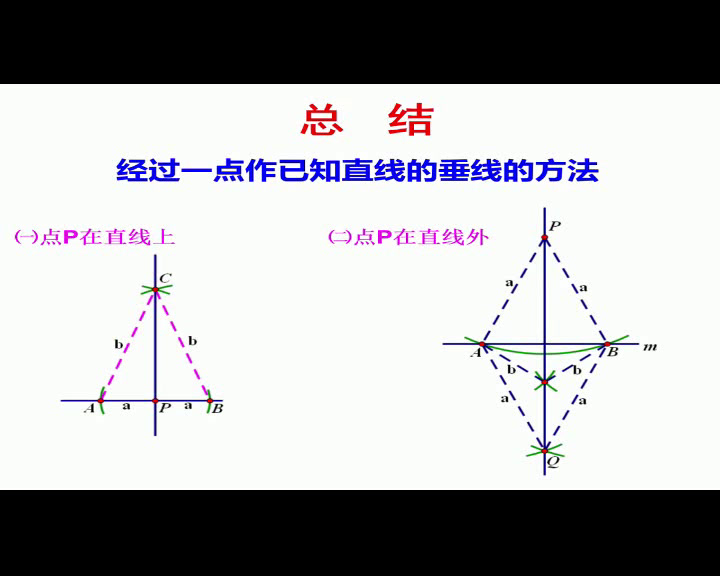 华东师大版数学八上《经过一已知点作已知直线的垂线》福建谢老师-省一等奖