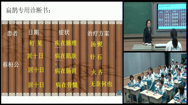 语文2011版九上《19扁鹊见蔡恒公》湖南老师-