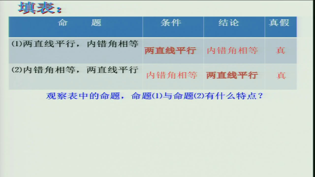 华东师大版数学八上《命题》河南裴老师-