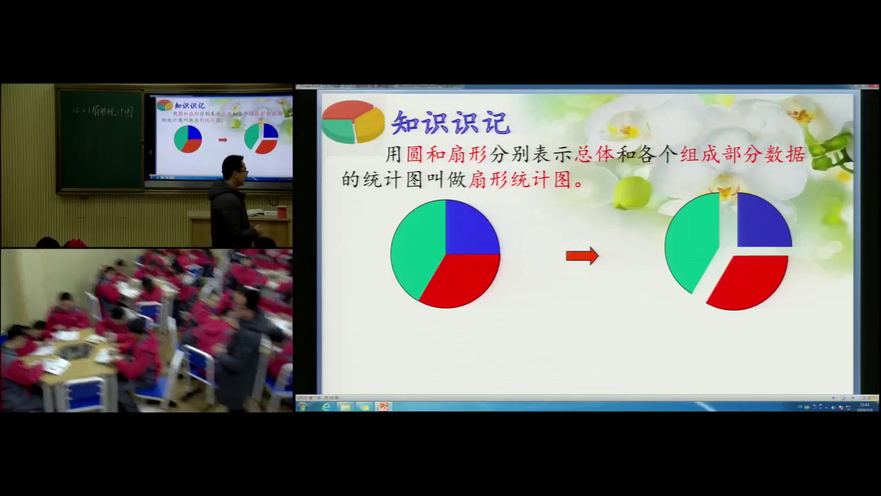 华东师大版数学八上《扇形统计图》山西陈老师-