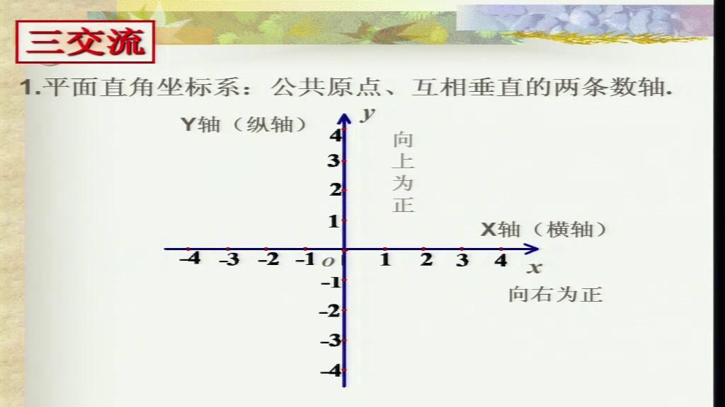 苏科版数学八上《5.1物体位置的测定》江苏徐老师-市一等奖