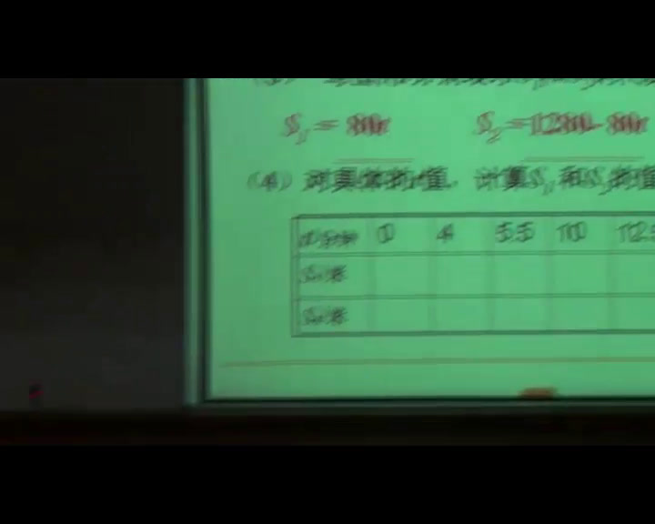 冀教版数学七上《通过代数式的值解决实际问题》河北朱老师-市一等奖