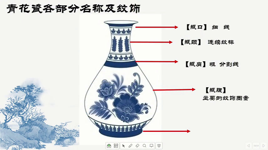 浙人美版美术六下《11青花瓷》湖南廖老师-县级优课