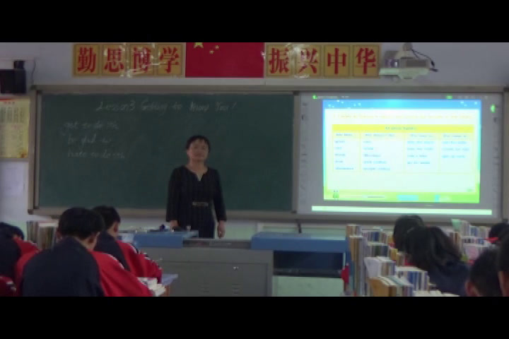 冀教版英语八上《Lesson3GettingtoKnowYou》河北邢老师-县级优课
