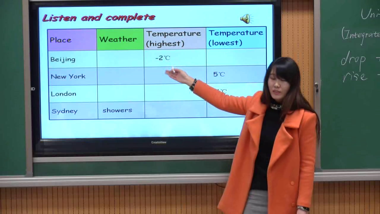 牛津译林版英语八上Unit7《Integrated skills》江苏许老师-市一等奖