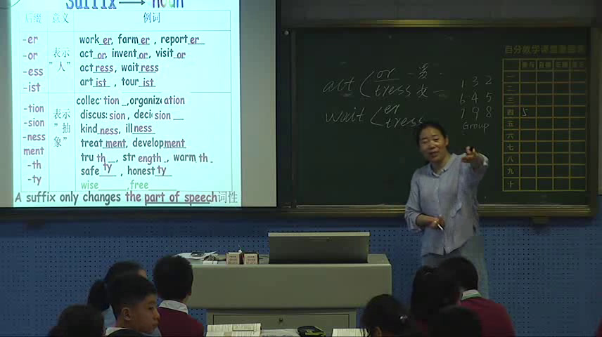 牛津译林版英语九上《Study skills：Guessing the meaning of a word by its formation》江苏王老师-市一等奖