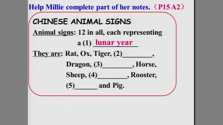 牛津译林版英语九上Unit1《Integrated skills》江苏彭老师-市一等奖