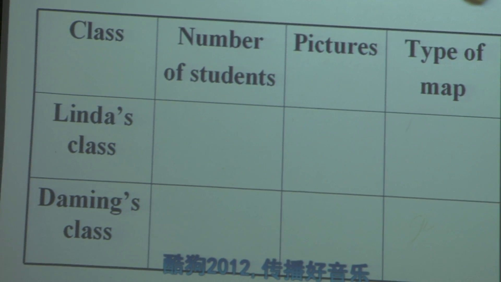 外研版英语七上《Unit1 There are thirty students in my class.》内蒙张老师-市一等奖