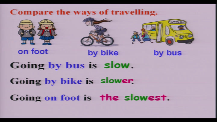 外研版英语八上《Unit1 He lives the farthest from school.》天津杨老师-县级优课