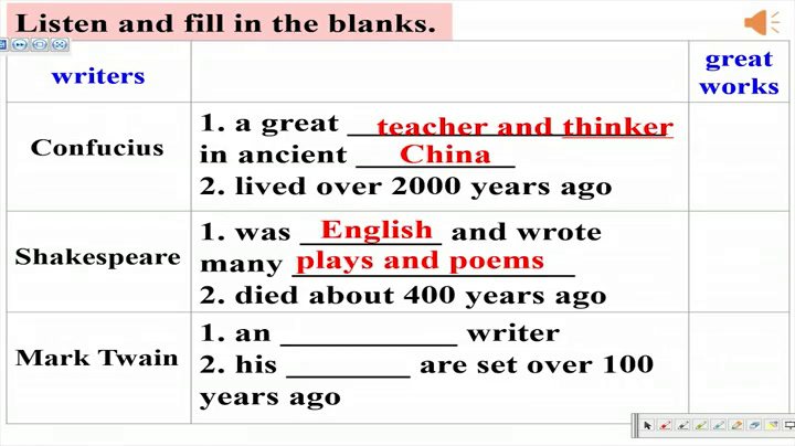 外研版英语九上《Unit 1 we’re still influenced by Confucius’s ideas.》辽宁王老师-全国一等奖
